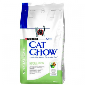 Cat Chow для стерилизованных кошек